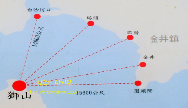 獅山砲陣地_distance.jpg