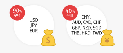 우리은행 위비뱅크2.png