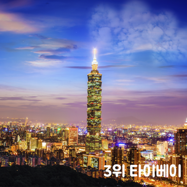 3. 타이베이.png