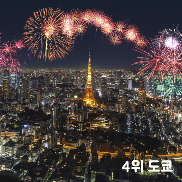 4. 도쿄.png